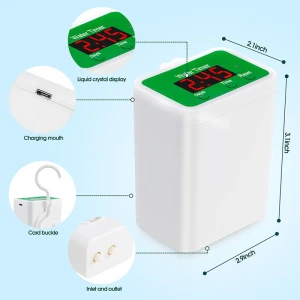 Automated Smart Irrigation System — Irrigation System, TrendVibeCN