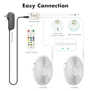 Smart IC RGB LED Strip Lights — LED Strip Lights, TFZBA