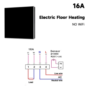 Smart Thermostat — Smart Thermostat, HIMO Group