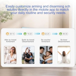 Wireless Alarm System for Home Security — Security Monitoring, XUK