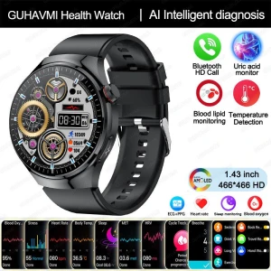 Smart Watch for Nurses, PRISMA