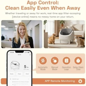 Electric Automatic Self-Cleaning Litter Box with Smart APP Control — Self-Cleaning Litter Box, WARCAT