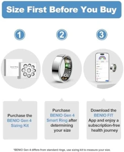 Gen4 Smart Ring — Smart Ring, BENIO