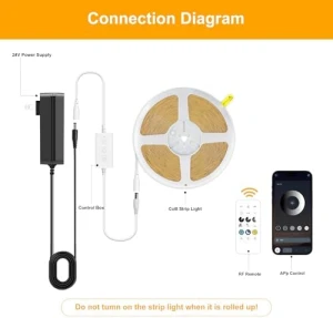 COB LED Strip Lights — LED Strip Lights, Pandery