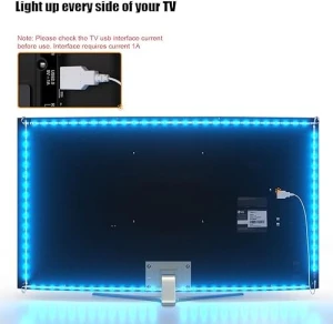 TV LED Backlight Strip — LED Strip Lights, PANGTON VILLA