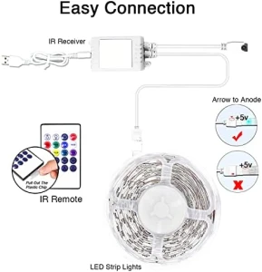 TV LED Backlight Strip — LED Strip Lights, DAYBETTER