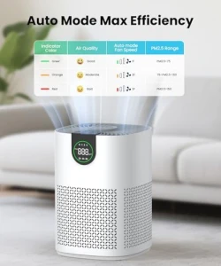 2 Pack Air Purifiers for Home — Air Purifier, VEWIOR