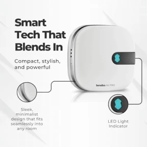 Air Conditioner Smart Controller & Air Quality Sensor — Smart Thermostat, Sensibo