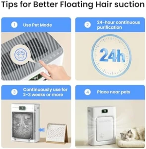 Pet Air Purifier for Home Large Room 2500 sq ft — Air Purifier, HEAPETS