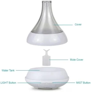 Smart Aromatherapy Diffuser & Humidifier — Essential Oil Diffuser, Ebooine