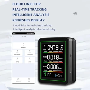 Air Quality Monitor — Air Quality Monitor, YUEHISY