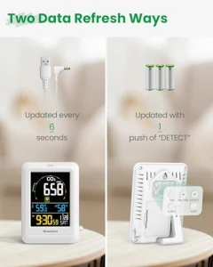 CO2 Monitor with Voice — Air Quality Monitor, Newentor
