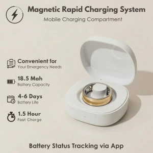 Smart Ring Health Tracker — Smart Ring, ELENVA