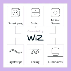 Smart Lighting Connected Light Bulbs (2-Pack) — Smart Light Bulb, Philips