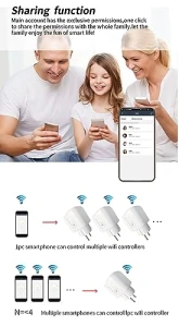 Smart Plug Outlet — Smart Plug, ngnsky