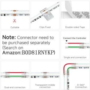 WS2811 Dual IC RGBCCT FCOB COB LED Strip — LED Strip Lights, BTF-LIGHTING