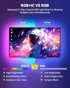 Smart RGB+IC LED Strip Lights with App and Music Sync — LED Strip Lights, Pak
