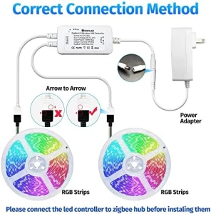 Smart ZigBee RGB LED Strip Lights Dimmable Kit — LED Strip Lights, GIDERWEL