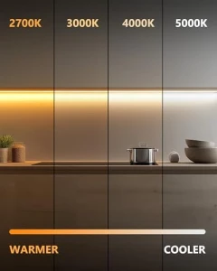 White COB LED Strip Lights 5000K — LED Strip Lights, HitLights