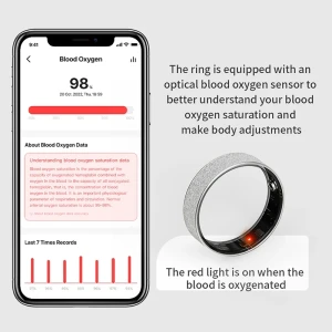 Smart Ring Health and Fitness Tracker — Fitness Tracker