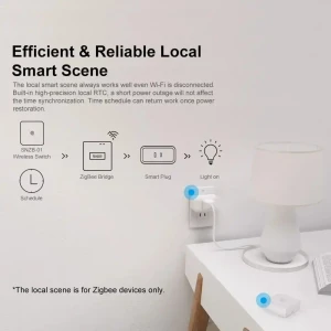 Zigbee Bridge Pro — Smart Home Hub, Sonoff