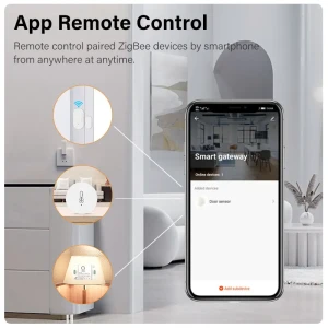 Smart Gateway Hub — Smart Home Hub, Tuya