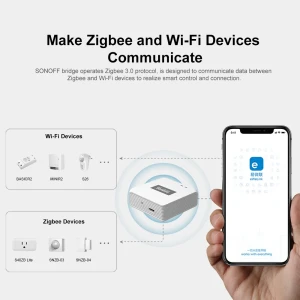 Zigbee Bridge Pro Smart Gateway — Smart Home Hub, Sonoff