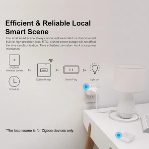 Zigbee Bridge Pro Smart Gateway — Smart Home Hub, Sonoff