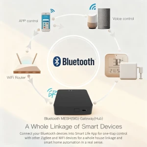 Multimode Smart Hub — Smart Home Hub