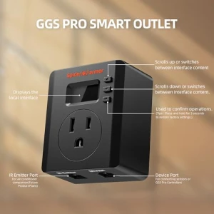 S Station GGS Pro Smart Outlet — Smart Plug, Spider Farmer