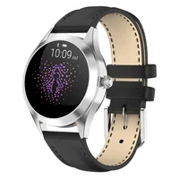 Smartwatch with Blood Pressure Monitor — Blood Pressure Monitor