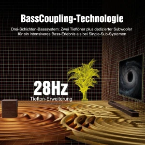 5.3.4 Soundbar — Sound Bar, Hiwill-Audio