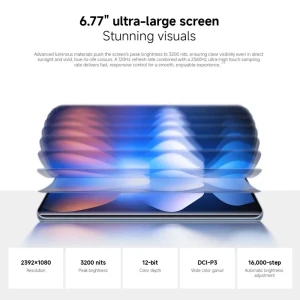 Smartphone — Smartphones, Xiaomi