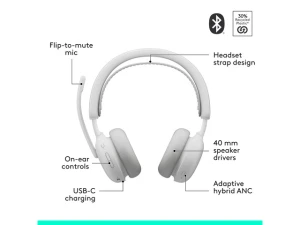 Zone Wireless 2 ES Wireless Headset — Wireless Earbuds, Logitech