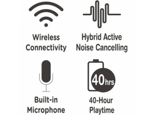 Aspire Over-Ear Headphones — Wireless Earbuds, morpheus 360