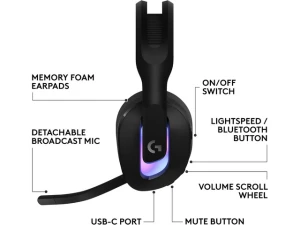Wireless Gaming Headset — Wireless Earbuds, Logitech