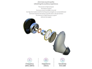 TWS Earbuds and Fitness Tracker — Wireless Earbuds, JinTaoRui