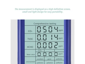 CO2 Meter — Air Quality Monitor, JinTaoRui