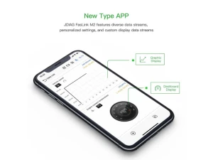 OBDII scanner — OBD2 Scanners, JinTaoRui