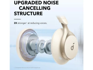 Bluetooth Headphones — Wireless Earbuds, Soundcore