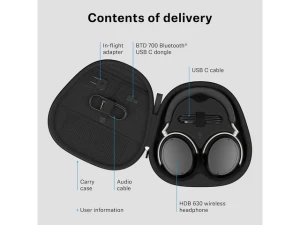 Wireless Over-Ear Headphones — Wireless Earbuds, Sennheiser