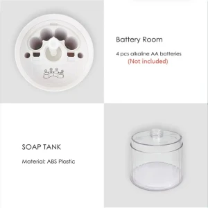 Automatic Foam Soap Dispenser — Automatic Soap Dispenser