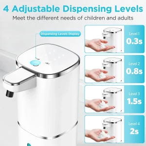 Automatic Sensor Soap Dispenser — Automatic Soap Dispenser