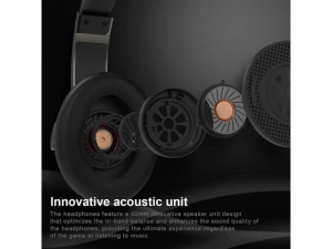 Over-Ear Wireless Headphones — Wireless Earbuds, Rybozen