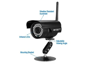 Wireless IP Security Camera — Security Camera