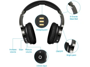 Wireless Over-Ear Headphones — Wireless Earbuds, Rybozen
