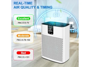 Air Purifier — Air Purifier, TEMAGICH