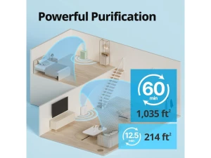 Air Purifier — Air Purifier, TEMAGICH