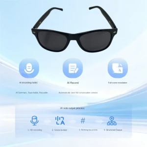 AI Smart Glasses — Smart Glasses