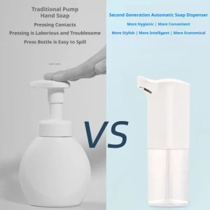 Automatic Soap Foam Dispenser — Automatic Soap Dispenser